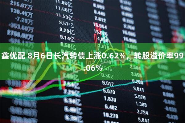 鑫优配 8月6日长汽转债上涨0.62%，转股溢价率99.06%