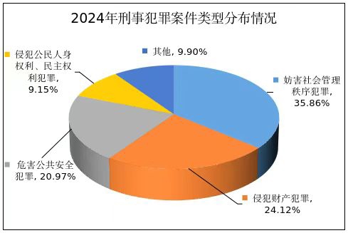 融可赢配 胖东来招录刑释人员引热议，回归社会之路如何走？